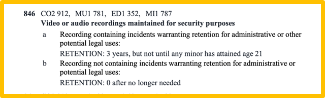 846 CO2 912, MU1 781, ED1 352, MI1 787. Video or audio recordings maintained for security purposes. a. Recording containing incidents warranting retention for administrative or other potential legal uses: RETENTION: 3 years, but not until any minor has attained age 21. b. Recording not containing incidents warranting retention for administrative or potential legal uses: RETENTION: 0 after no longer needed.